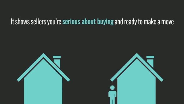 Why Pre-Approval Is Key in 2021 - The Listing Team смотреть онлайн