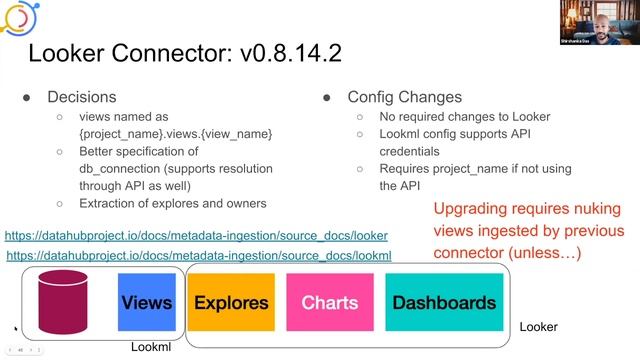 Looker Integration Improvements: Sept 24 2021 Community Town Hall смотреть онлайн