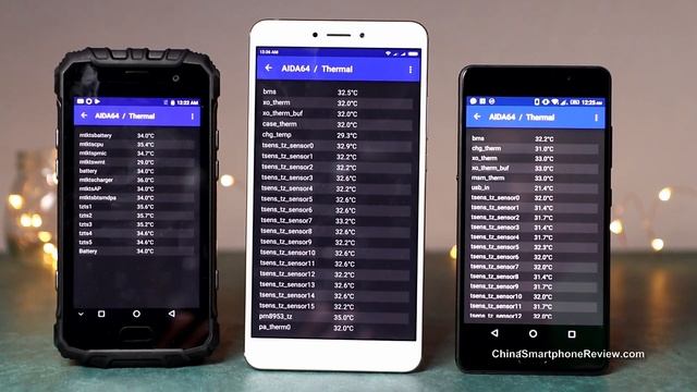 Qualcomm Snapdragon 625 versus Mediatek Helio P25 - Who is the more efficient budget Soc? смотреть онлайн