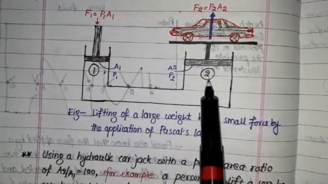 PASCAL'S LAW APPLICATIONS - FLUID STATICS 14 - ANUNIVERSE 22 смотреть онлайн