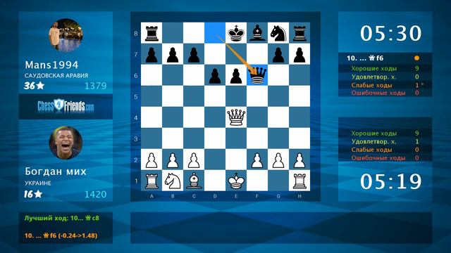 Chess Game Analysis: Богдан мих - Mans1994 : 1-0 (By ChessFriends.com) смотреть онлайн