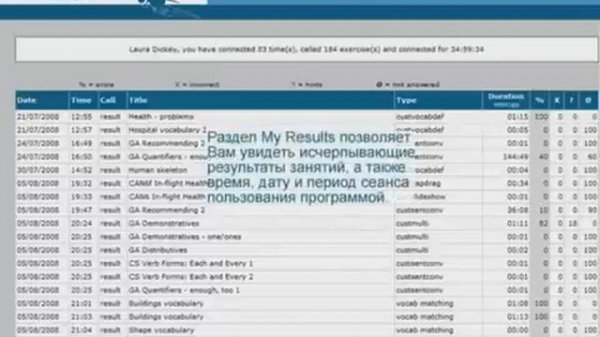 Climb Level 4 - aviation English training for pilots and controllers (Russian)