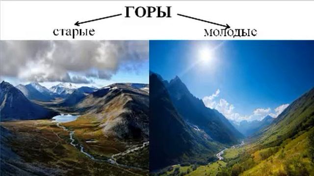 Равнины и горы России