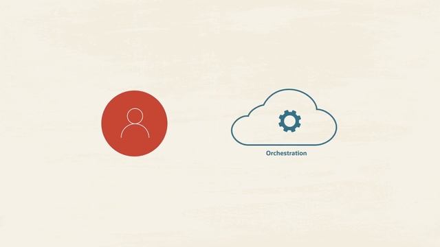 Oracle Transportation Orchestration смотреть онлайн