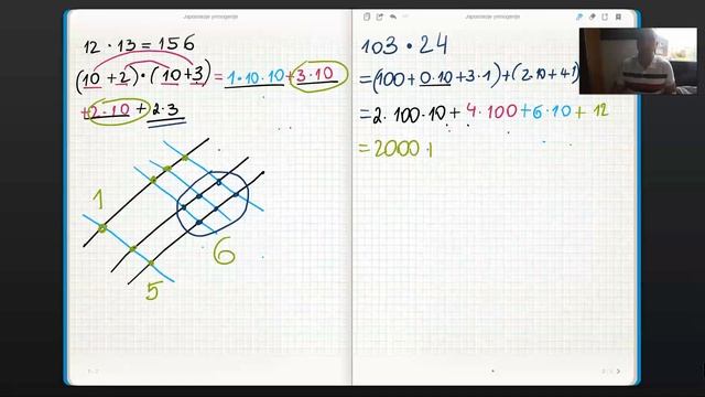 Объяснение теории по японскому умножению смотреть онлайн