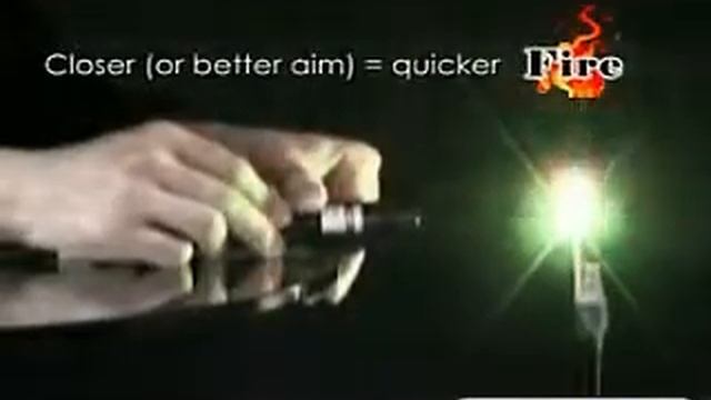 High-Performance Laser Pointer (100mW), military style смотреть онлайн
