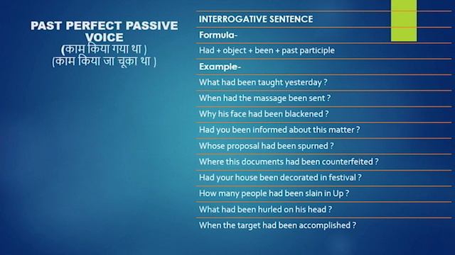 English grammar tenses | passive voice | past perfect passive voice | chapter-19 / the digital era смотреть онлайн