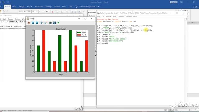 Python Pandas Bar Graph Pyplot 12 Part 82 смотреть онлайн