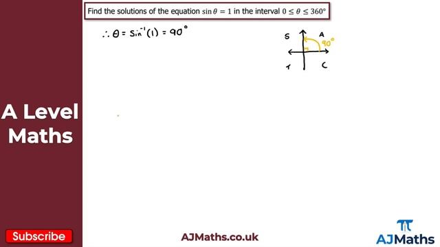 A Level Maths | Pure - Year 1 | CAST Diagrams and Solving Trig Equations смотреть онлайн