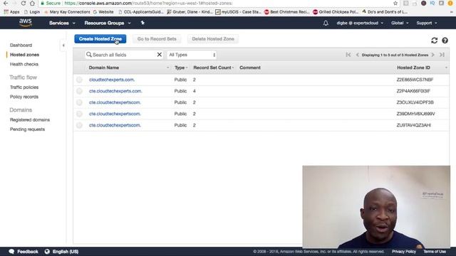 kubernetes kops on aws смотреть онлайн