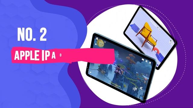 Best Drawing Tablets 2023 - The Only 5 You Should Consider Today смотреть онлайн