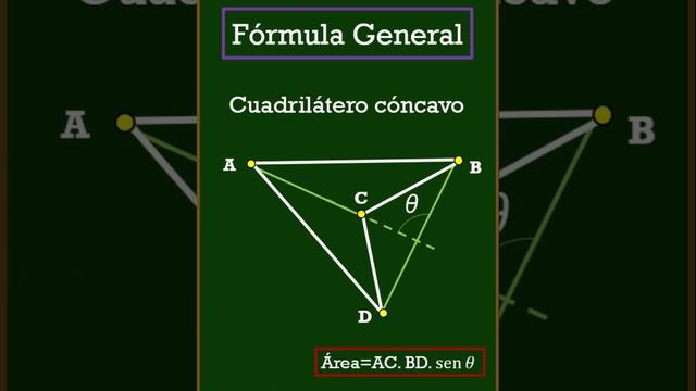 AREAS DE CUADRILATEROS смотреть онлайн
