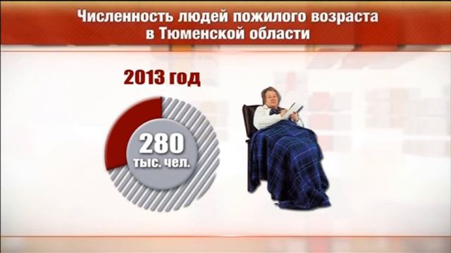 Непаханное поле - "Утро с вами" 26.02.2015 смотреть онлайн