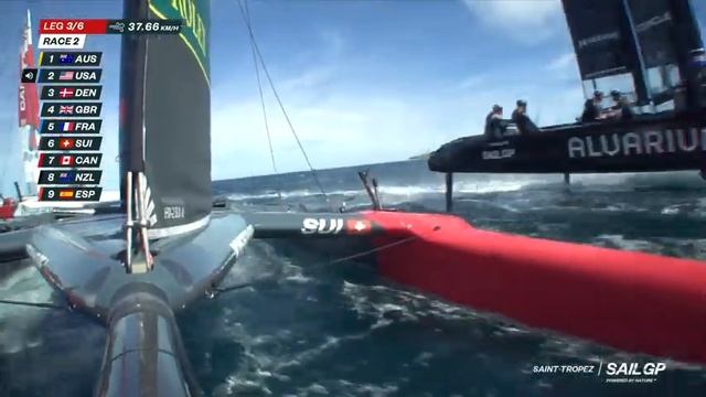 France Sail GP Grand Prix | Day 1 смотреть онлайн