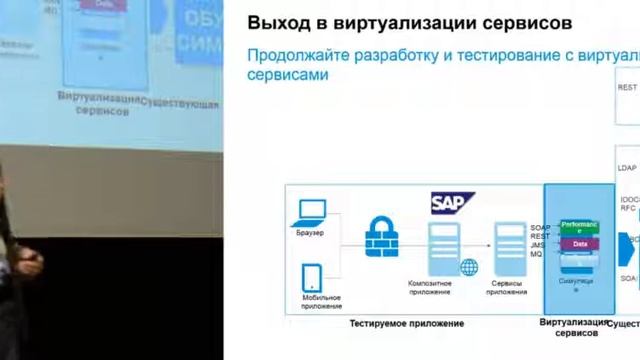 Подходы и практики применения процессов обеспечения качества при вне смотреть онлайн