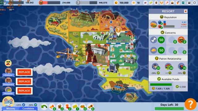 Political Animals gameplay смотреть онлайн