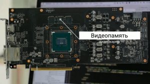 Что такое Видеокарта. И как она работает. Простыми словами.