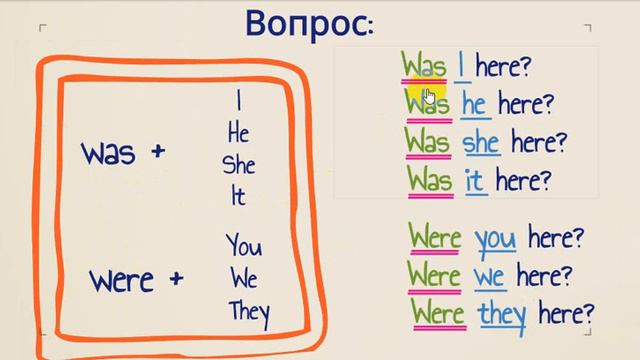 6. to be in #Past_Simple смотреть онлайн