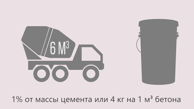 Видеоинструкция Пенетрон Адмикс