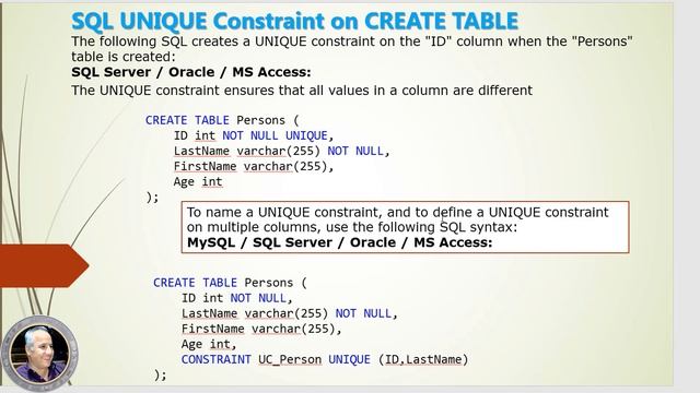 038 SQL Constraints NOT NULL UNIQUE PRIMARY KEY смотреть онлайн
