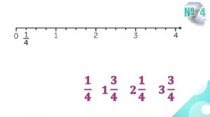 Математика. Задачи на нахождение целого по его части. 4 класс. Урок 116.