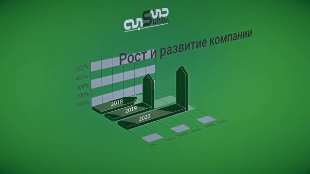 Новая социальная сеть Suhba смотреть онлайн