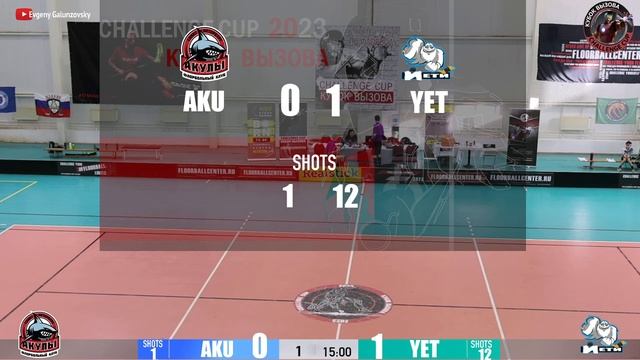 ЦС Акулы - Йети-Пираньи (М12-13) смотреть онлайн