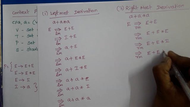 Theory of Computation: CFG Introduction (Derivation, Parse Tree, Ambiguity) смотреть онлайн