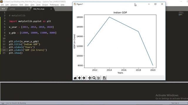 Matplotlib Python Tutorial in Hindi | Matplotlib Labels | #03 смотреть онлайн