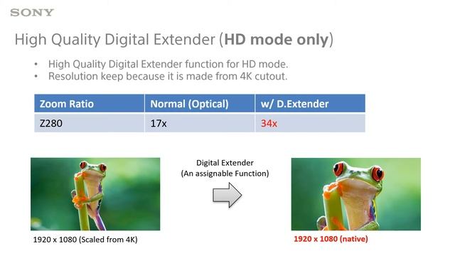 Next Generation News Operation with PXW-Z280 смотреть онлайн