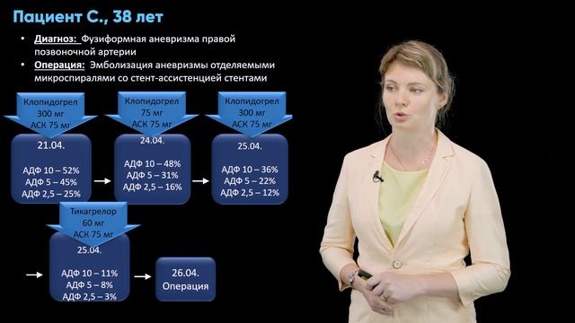 Разговор о тромбоцитах - оценка агрегации
