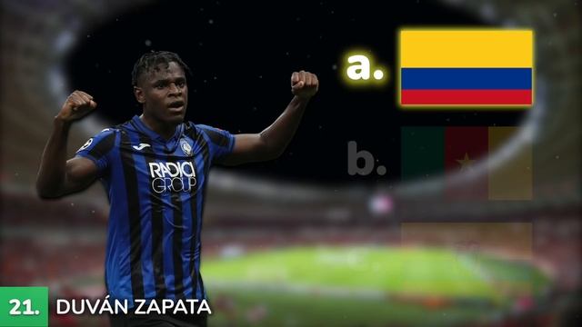 ADIVINA EL PAIS DE CADA JUGADOR - RETO FUTBOL | Quiz en español / Test смотреть онлайн