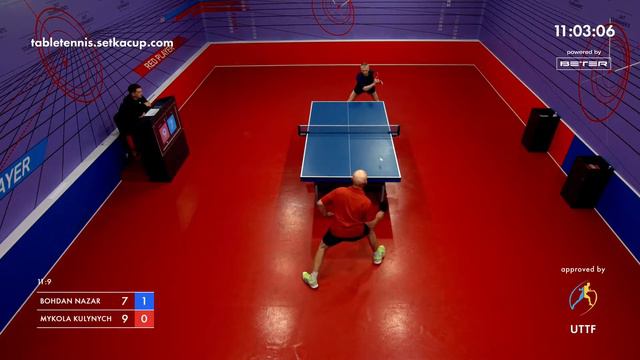 Tournament 2022-08-27 Мen, Morning. Arena 