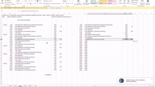 Лабораторная работа №5