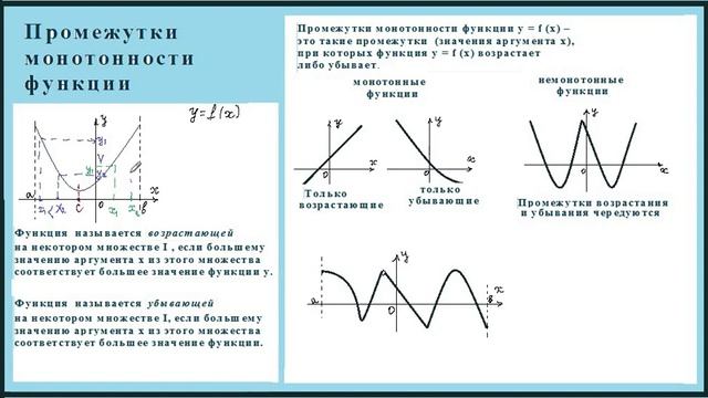 Возрастающие и убывающие функции. Промежутки монотонности функции смотреть онлайн