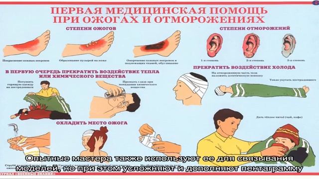 Как связать самого себя до беспомощного состояния крепко, веревкой, скотчем, ремнем в домашних усл. смотреть онлайн