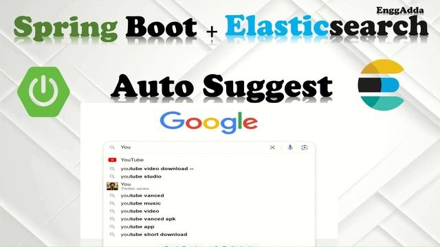 Query DSL Crash Course(Elasticseach + SB Query DSL Crash Course)|MatchAll | Fuzzy Query & Many More смотреть онлайн