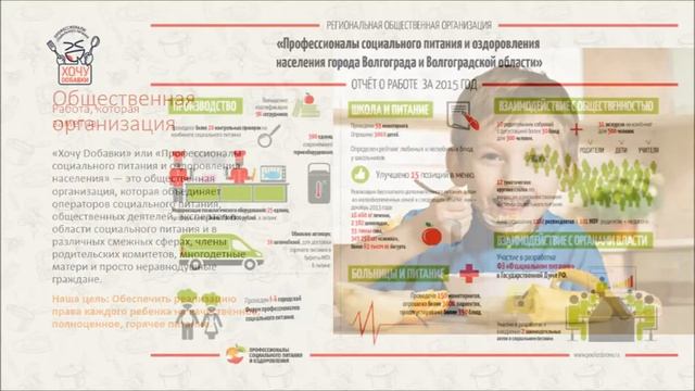 Группа компаний Виво Маркет смотреть онлайн