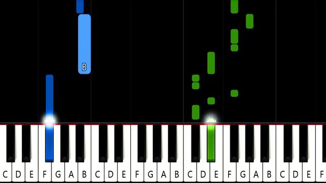 Banana Fish ED 1 - "Prayer X" - King Gnu - EASY Piano Tutorial [animelovemen] смотреть онлайн