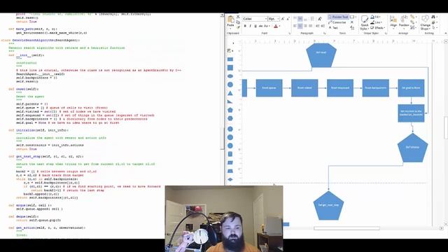 Pi Codes AI #4: Generic Search Algorithm (Python) смотреть онлайн