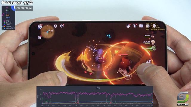Samsung Galaxy S24 Test Game Genshin Impact Max Setting | Exynos 2400
