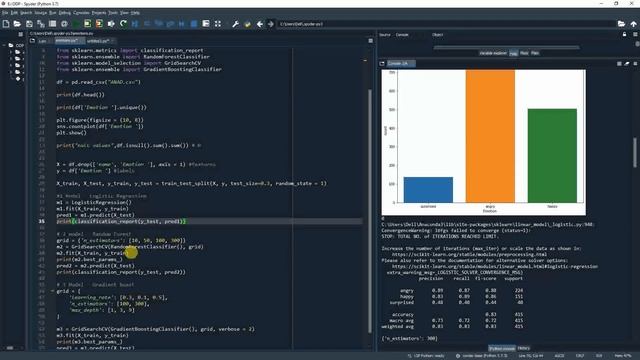 Emotion Detection From Text | MACHINE LEARNING CLASSFICATION | NLP смотреть онлайн
