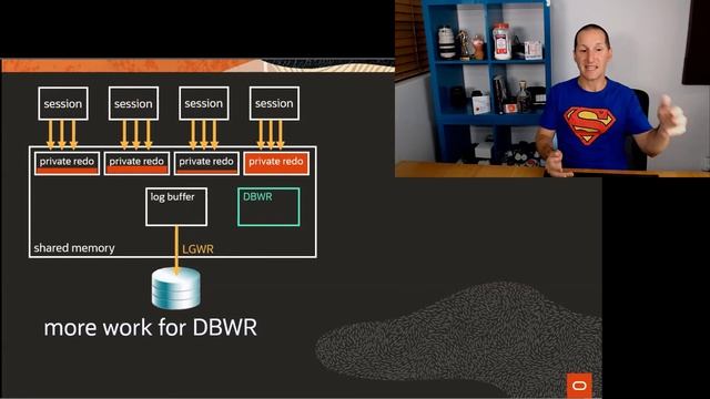 Why would DBWR write redo? Isn't that a LGWR job? смотреть онлайн