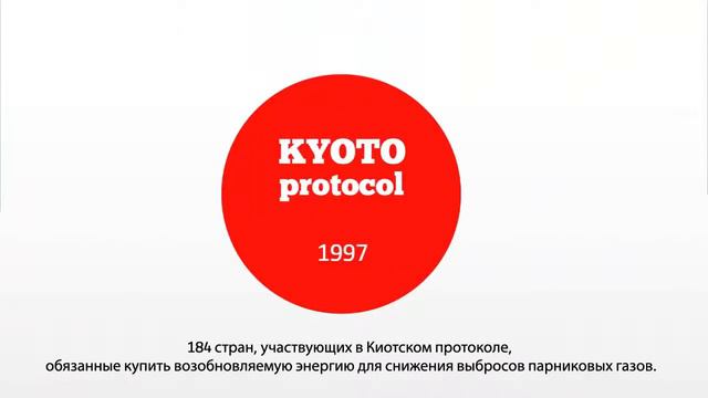 Возобновляемые источники чистой энергии с Wor(l)d GMN смотреть онлайн