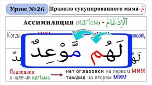 26-Урок - Правило сукунированного МИМА-Аль Идг1ам