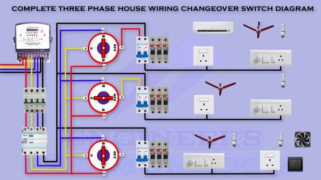 House Wiring Changeover Switch Diagram | Engineers CommonRoom ।Electrical Circuit Diagram