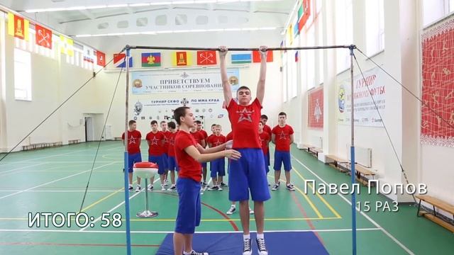 Турник челендж смотреть онлайн