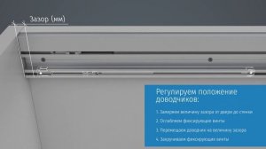 Установка раздвижной системы FORTE для шкафов-купе. Накладной монтаж