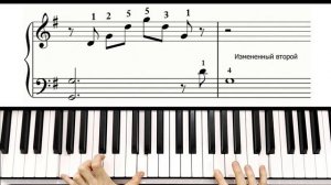 Беспечный Ангел На Пианино ОБУЧЕНИЕ + НОТЫ 🎹 Как Играть (Разбор)