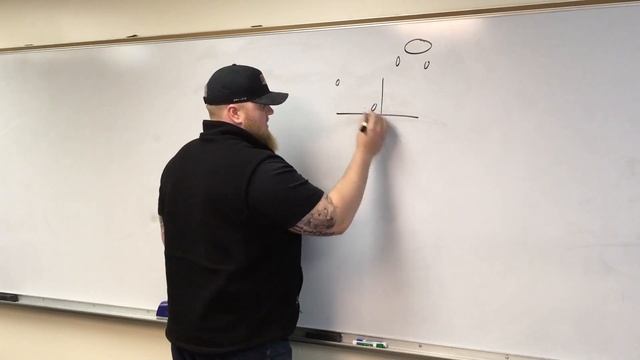 Offensive Line - Everyday Footwork Drills смотреть онлайн